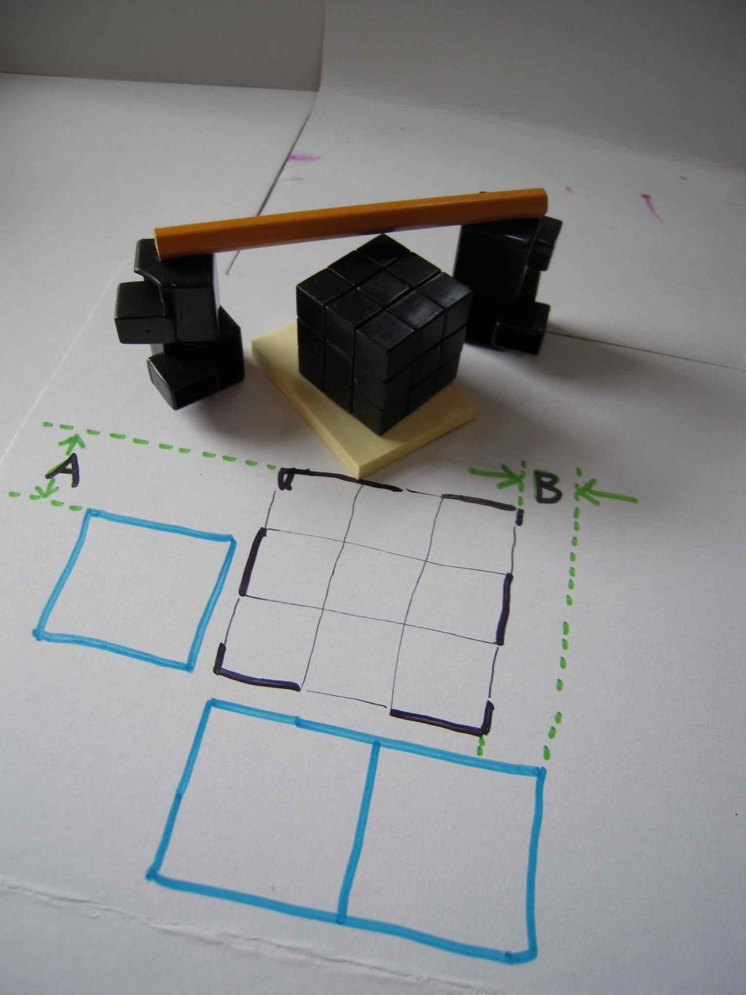 How to measure dimension B