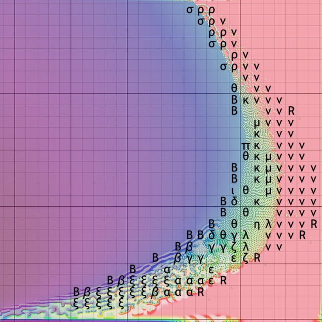 key map