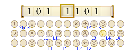 Locations of the loops and ''start'';`It is looping in L4, which will finish soon