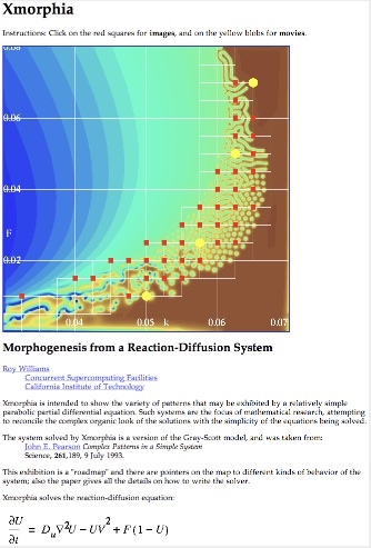 figure: 1994 Williams Caltech website