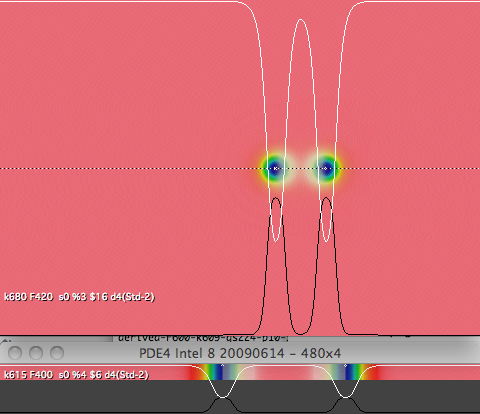 figure 2: pairs of solitons in 2-D and 1-D