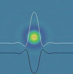 figure 2: negative soliton