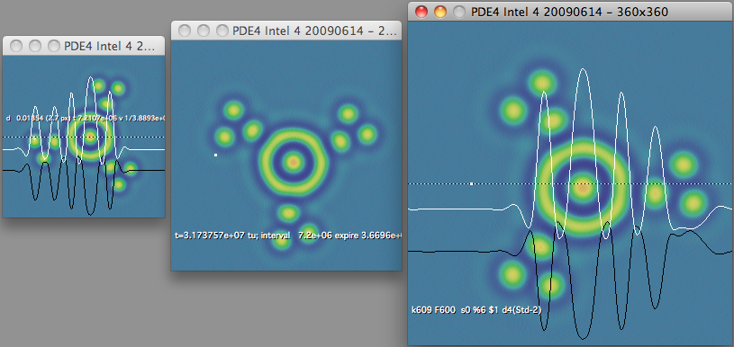 figure 1: rotating ''target with 9 spots'' undergoing tests