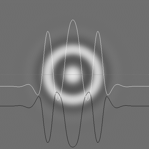 figure: target pattern